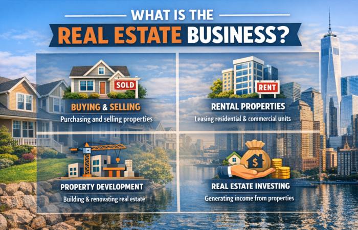 real estate